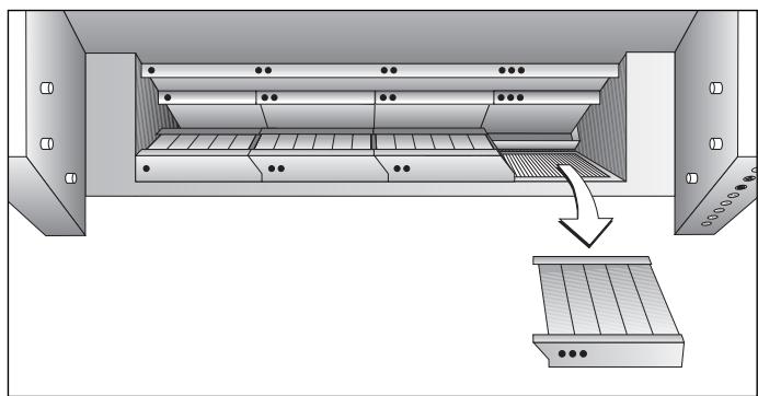 GAGGENAU AT400731 - Cleaning the Housing - 4