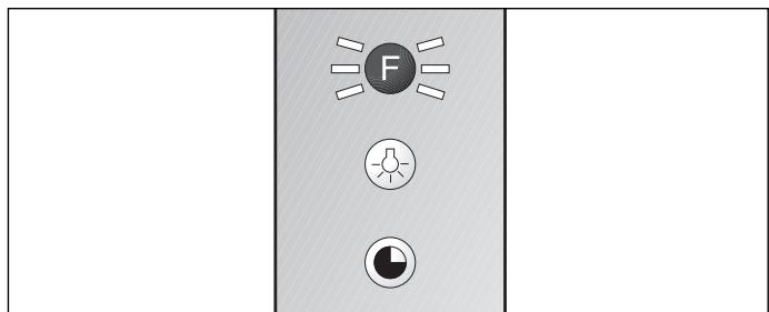 GAGGENAU AT400731 - Cleaning the Housing - 2