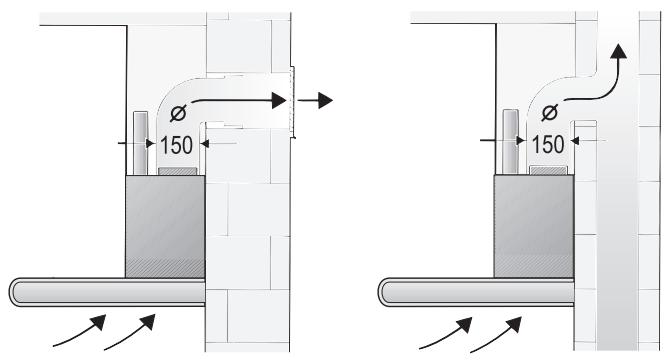 GAGGENAU AW280120 - Exhaust-air mode - 1