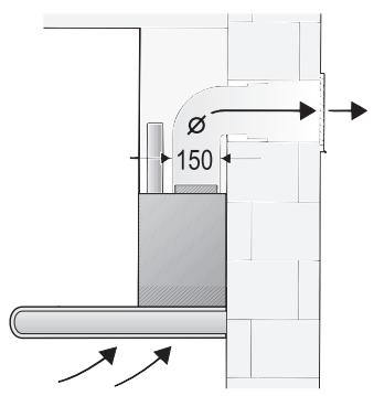 GAGGENAU AW280190 - Exhaust-air mode - 1