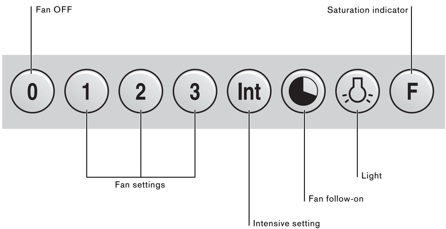 GAGGENAU AW280720 - Observe the assembly instructions! - 2