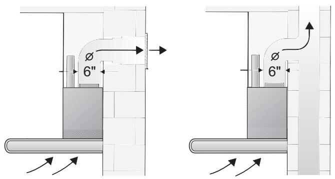 GAGGENAU AW280720 - Exhaust-air mode - 1