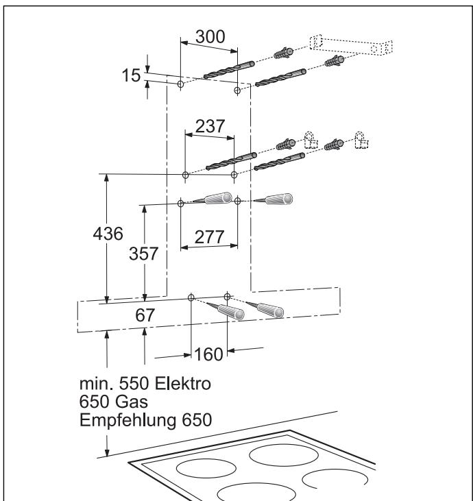 GAGGENAU AW281190 - Electrical data - 1