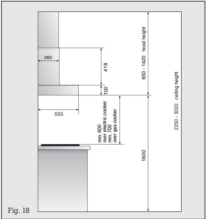 GAGGENAU AW542120 - Note: - 1
