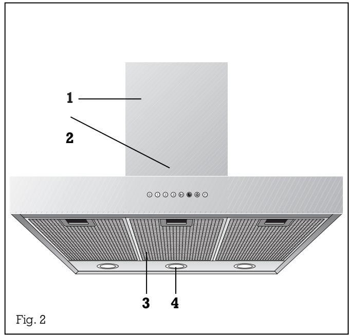 GAGGENAU AW542190 - About use - 1