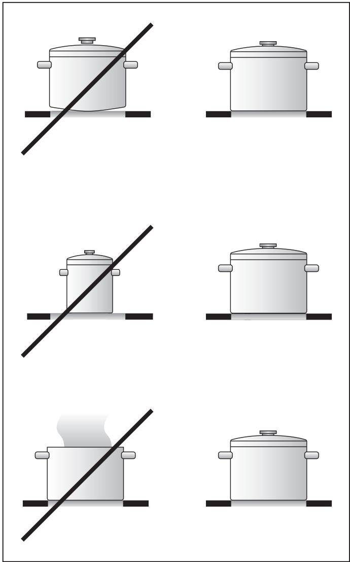 GAGGENAU CE273212 - Safety deactivation - 1