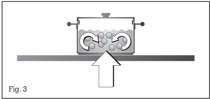 GAGGENAU CK172114 - Operating principle - 1