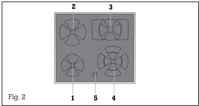 GAGGENAU CK172114 - Structure - 1