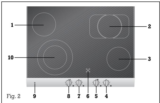 GAGGENAU CK270104 - Structure - 1