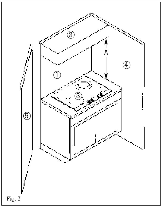 GAGGENAU CK270604 - Electrical connection: - 1