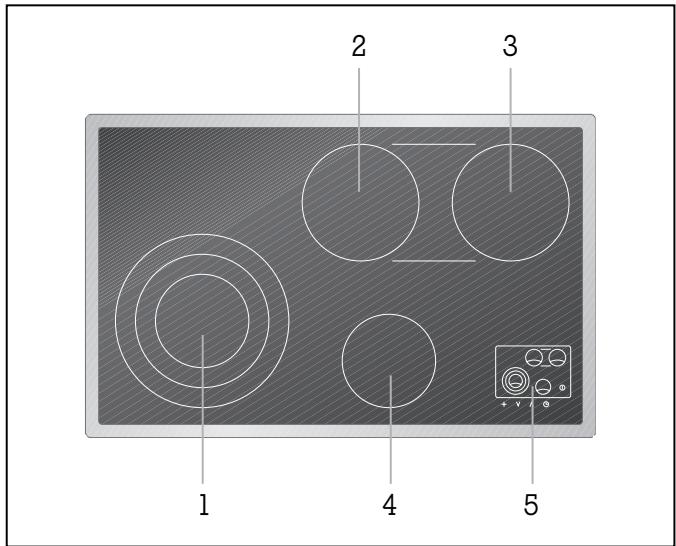 GAGGENAU CK481110 - About use - 1