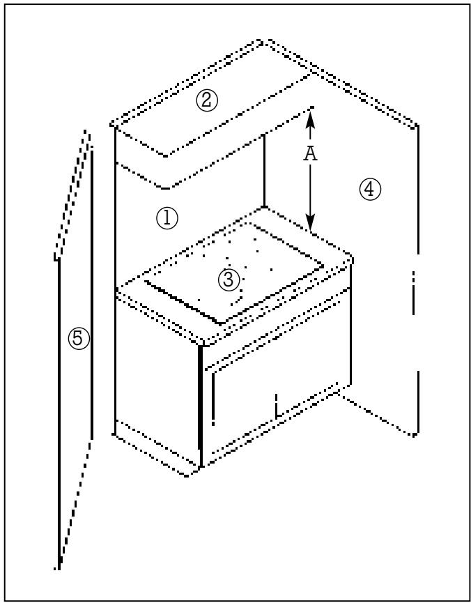 GAGGENAU CK481610 - Electrical connection - 1