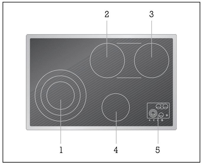 GAGGENAU CK481610 - Features of the appliance - 1