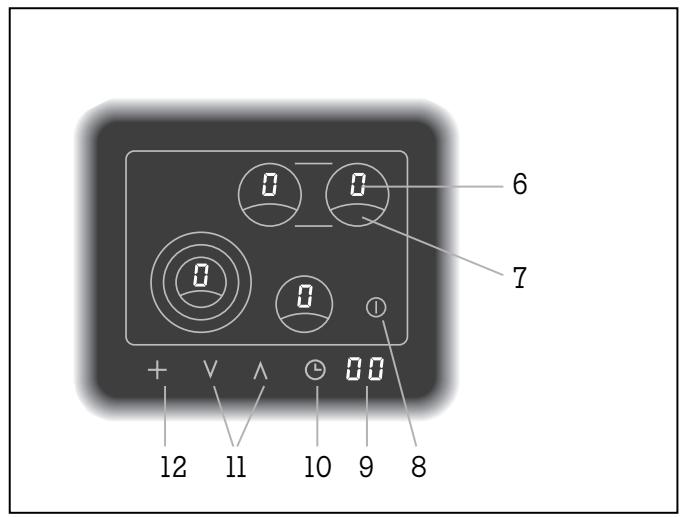 GAGGENAU CK481610 - Control panel - 1