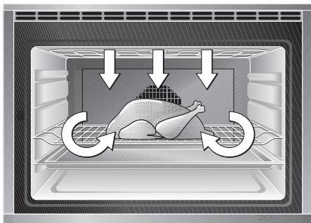 GAGGENAU EB295101 - Top and bottom heat - 2