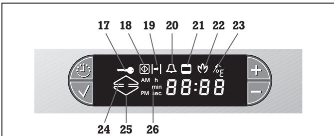 GAGGENAU EB295101 - Structure - 3