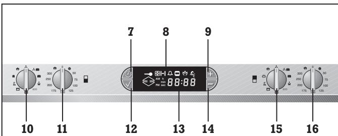 GAGGENAU EB295101 - Structure - 2
