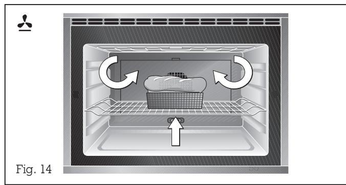 GAGGENAU EB295131 - Operating principle of the operating modes - 2