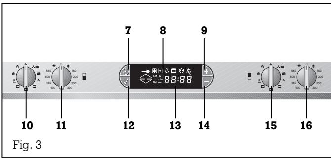 GAGGENAU EB295610 - Structure and operating principle - 2