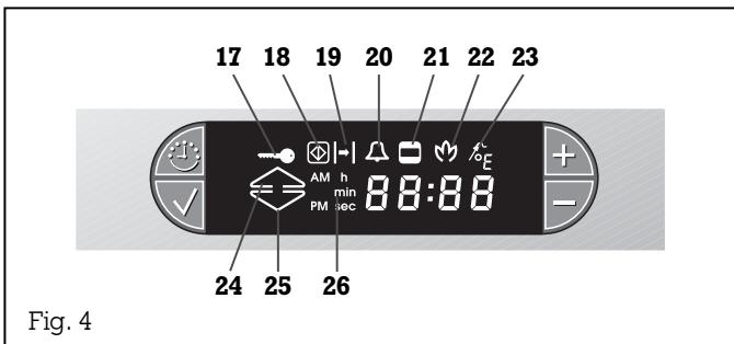 GAGGENAU EB295610 - Structure and operating principle - 3