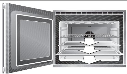 GAGGENAU EB295610 - It is imperative that you observe the following safety notes: - 1