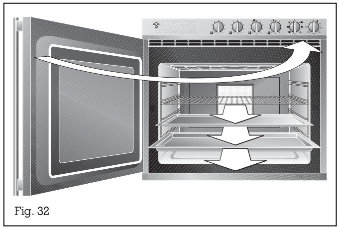 GAGGENAU EE214135 - Self-cleaning - 1