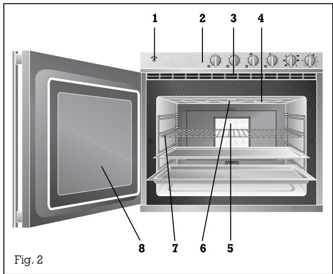 GAGGENAU EE214135 - Structure of the EE 214/215 - 1