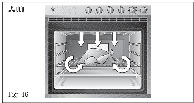 GAGGENAU EE215105 - Temperature-controlled grilling - 1