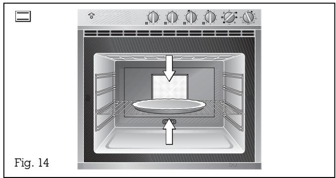 GAGGENAU EE215105 - Operating principle of the operating modes - 3