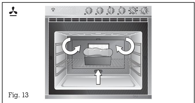 GAGGENAU EE215105 - Operating principle of the operating modes - 2