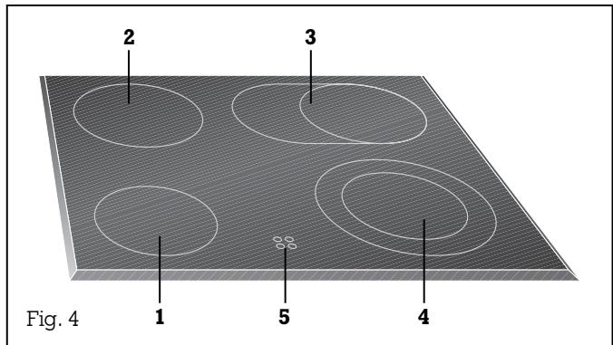 GAGGENAU EE215115 - Structure of the CK 216 / CK 236 - 1