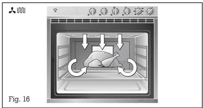 GAGGENAU EE215115 - Temperature-controlled grilling - 1