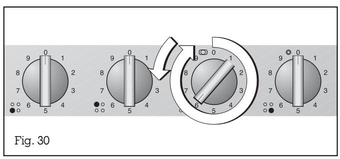 GAGGENAU EE215115 - Operating CK 216/236/172 - 3