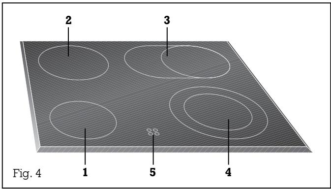 GAGGENAU EE215135 - Structure of the CK 216 / CK 236 - 1