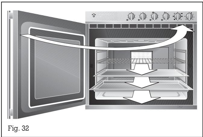 GAGGENAU EE215135 - Self-cleaning - 1