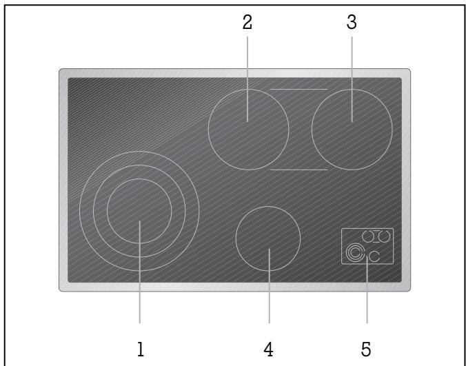GAGGENAU SP483110 - Features of the appliance - 1