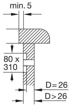 GAGGENAU VC421110 - Preparing the cabinet - 2