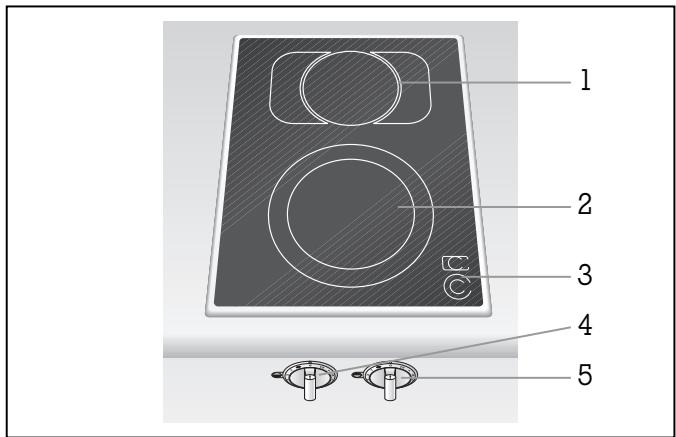 GAGGENAU VC422210 - About use - 2
