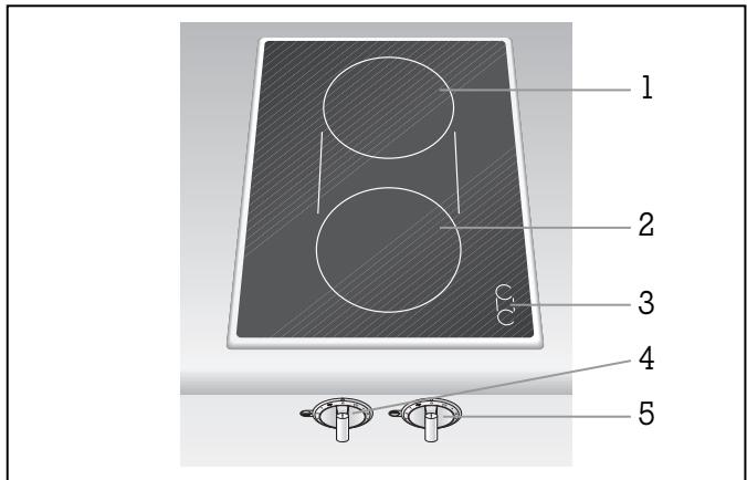 GAGGENAU VC422210 - About use - 1