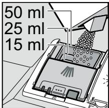 GAGGENAU DI461131 - Adding detergent - 2