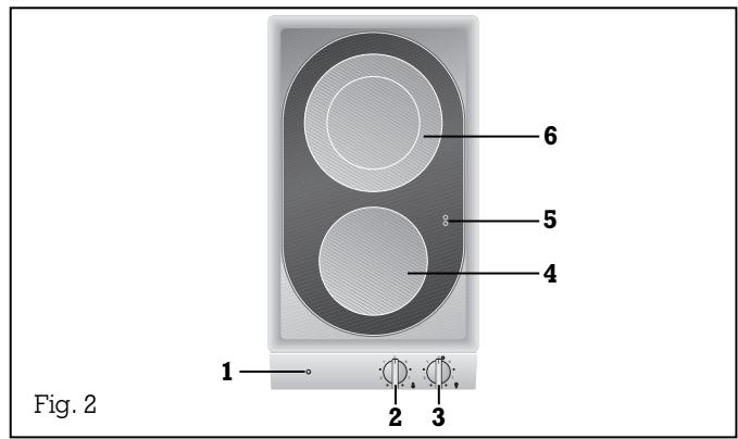 GAGGENAU VC230112 - Structure - 1