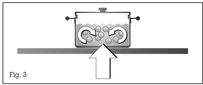 GAGGENAU VC230112 - Operating principle - 1