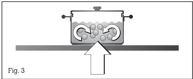 GAGGENAU VC230512 - Operating principle - 1