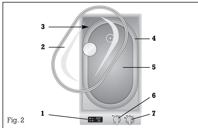 GAGGENAU VK230111 - Structure of the appliance - 1