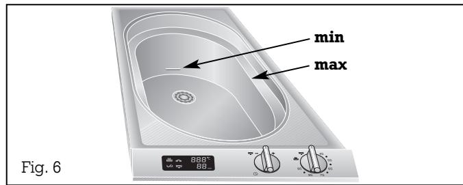 GAGGENAU VK230111 - Caution! The appliance heats up and gets hot! - 1