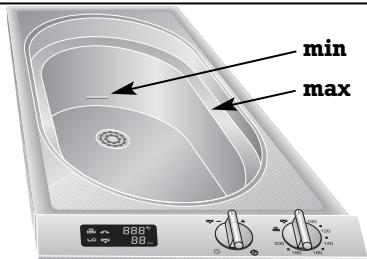 GAGGENAU VK230714 - Operation - 2