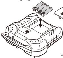 KYOSHO EP CALIBER 120 - Batteries pour l'émetteur / Baterías Emisora / 送信機の電池 - 1