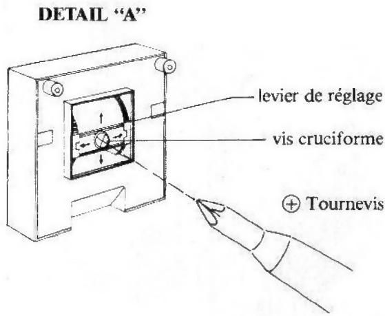 EXTEL PORTIER VIDEO 881 - Réglage de l'orientation de l'objet - 2