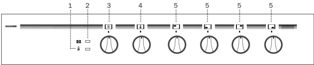 TEKA HI-625ME - Painel de Comandos - 2