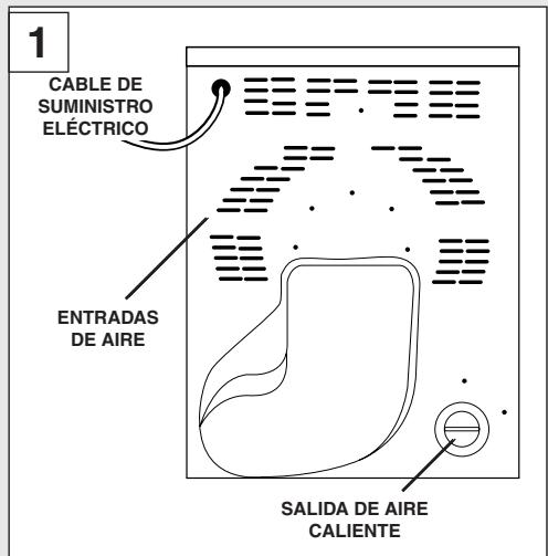 TEKA TKS 6000E - Requisitos de instalación y ventilación - 1